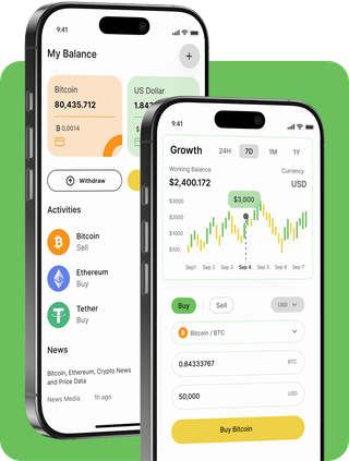 Gpbong Grobn interface for a trading platform with live market data