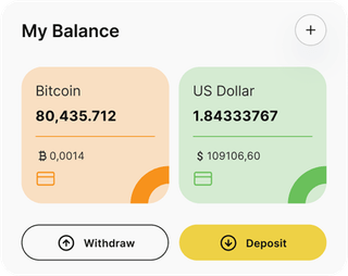 Overview of the Gpbong Grobn automated trading solution dashboard